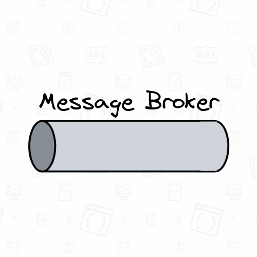 Message Broker component